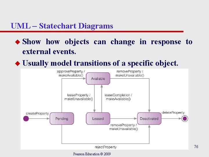 UML – Statechart Diagrams u Show objects can change in response to external events.