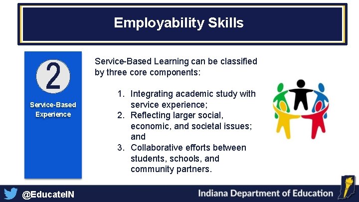 Employability Skills Service-Based Learning can be classified by three core components: Service-Based Project -Based Employability Skills Service-Based Learning can be classified by three core components: Service-Based Project -Based