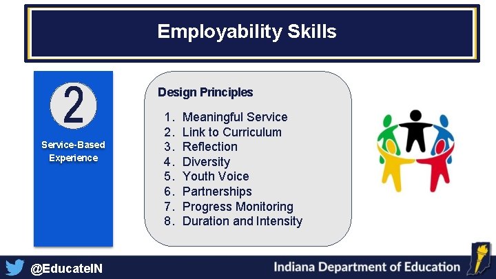 Employability Skills Design Principles Service-Based Project -Based Experience @Educate. IN 1. 2. 3. 4. Employability Skills Design Principles Service-Based Project -Based Experience @Educate. IN 1. 2. 3. 4.