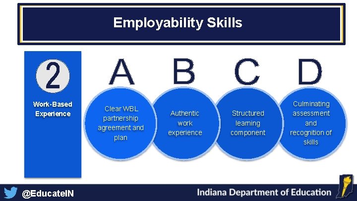 Employability Skills Work-Based Experience @Educate. IN Clear WBL partnership agreement and plan Authentic work Employability Skills Work-Based Experience @Educate. IN Clear WBL partnership agreement and plan Authentic work