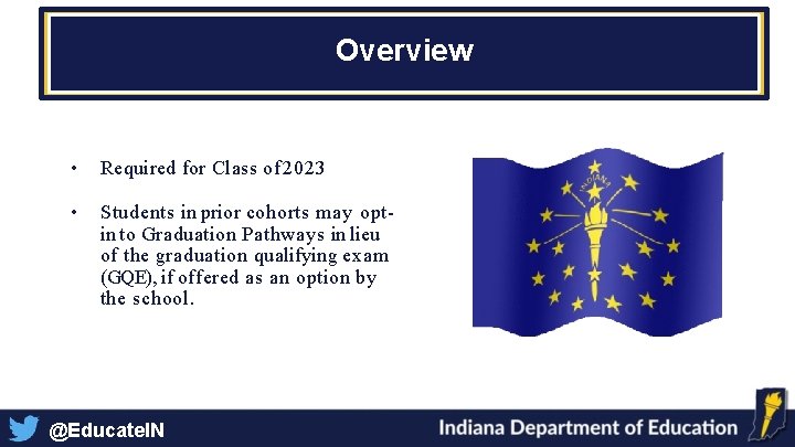 Overview • Required for Class of 2023 • Students in prior cohorts may optin Overview • Required for Class of 2023 • Students in prior cohorts may optin
