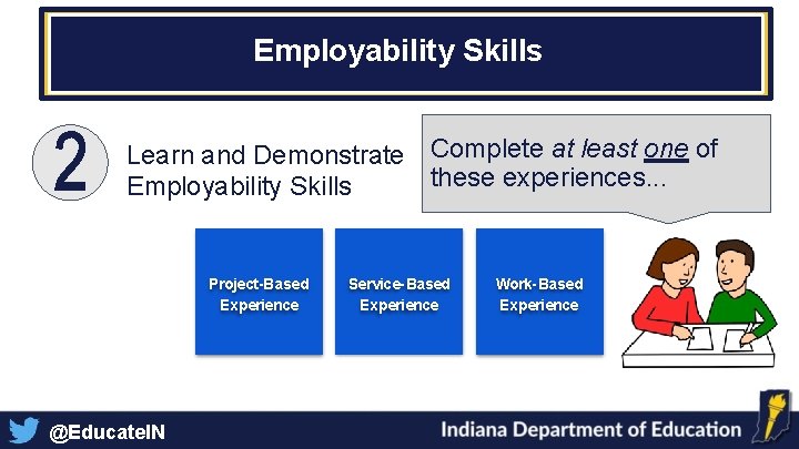 Employability Skills Learn and Demonstrate Complete at least one of these experiences. . . Employability Skills Learn and Demonstrate Complete at least one of these experiences. . .