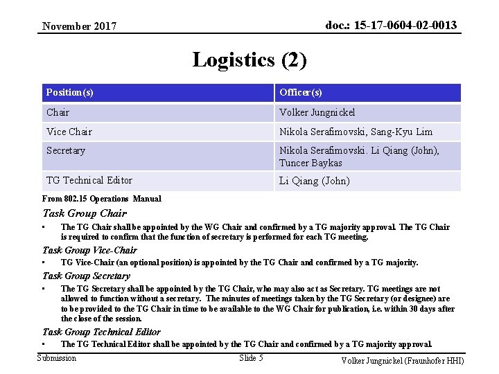 doc. : 15 -17 -0604 -02 -0013 November 2017 Logistics (2) Position(s) Officer(s) Chair