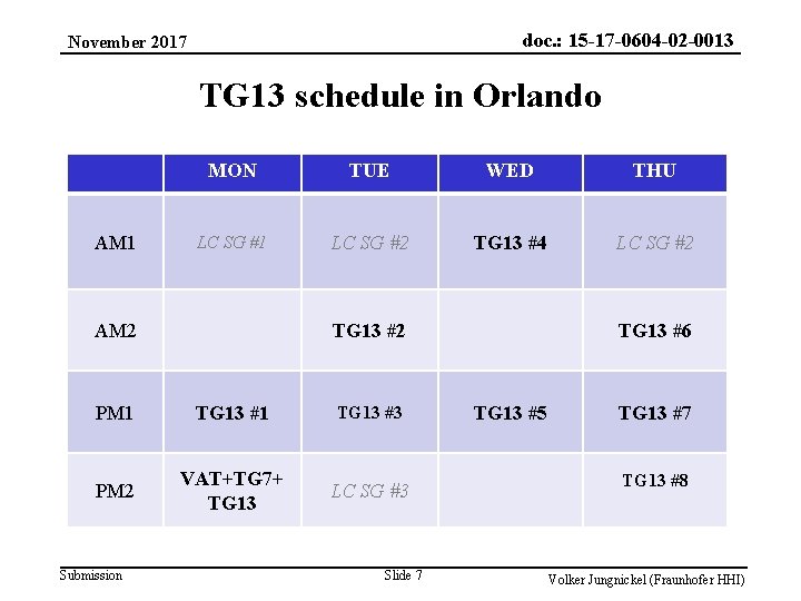 doc. : 15 -17 -0604 -02 -0013 November 2017 TG 13 schedule in Orlando