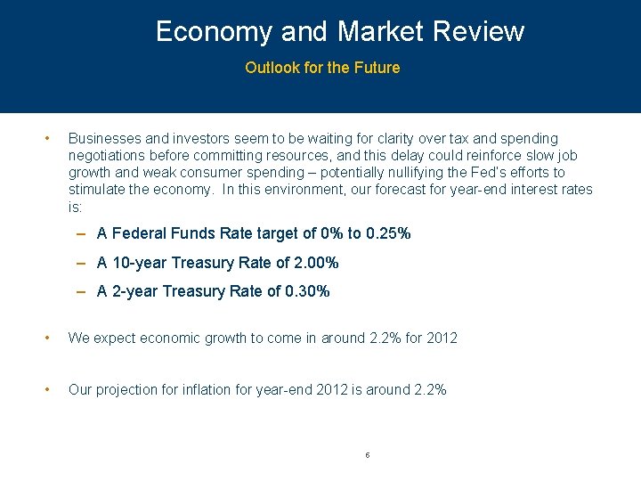 Economy and Market Review Outlook for the Future • Businesses and investors seem to