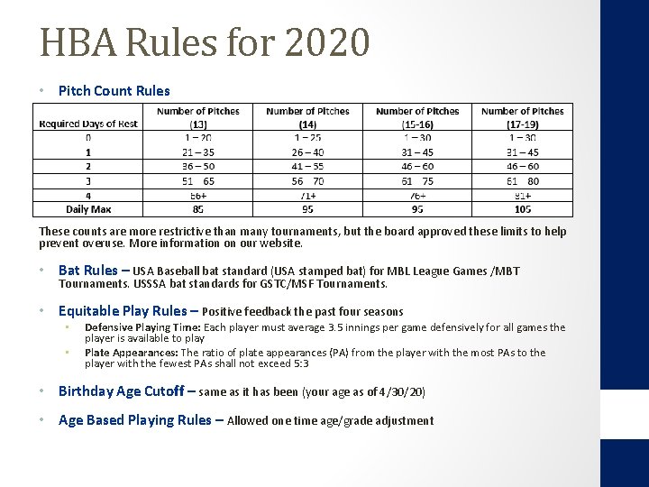 HBA Rules for 2020 • Pitch Count Rules These counts are more restrictive than