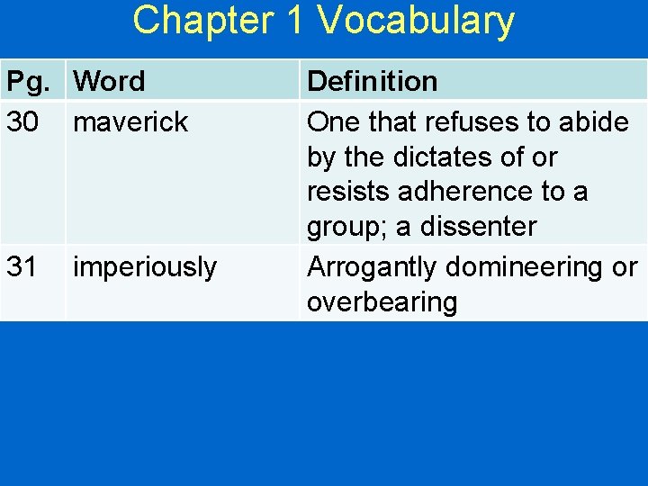 Chapter 1 Vocabulary Pg. Word 30 maverick 31 imperiously Definition One that refuses to