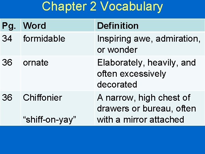 Chapter 2 Vocabulary Pg. Word 34 formidable 36 ornate 36 Chiffonier “shiff-on-yay” Definition Inspiring