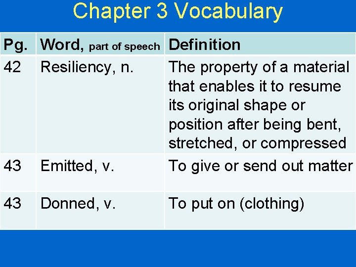 Chapter 3 Vocabulary Pg. Word, part of speech Definition 42 Resiliency, n. The property