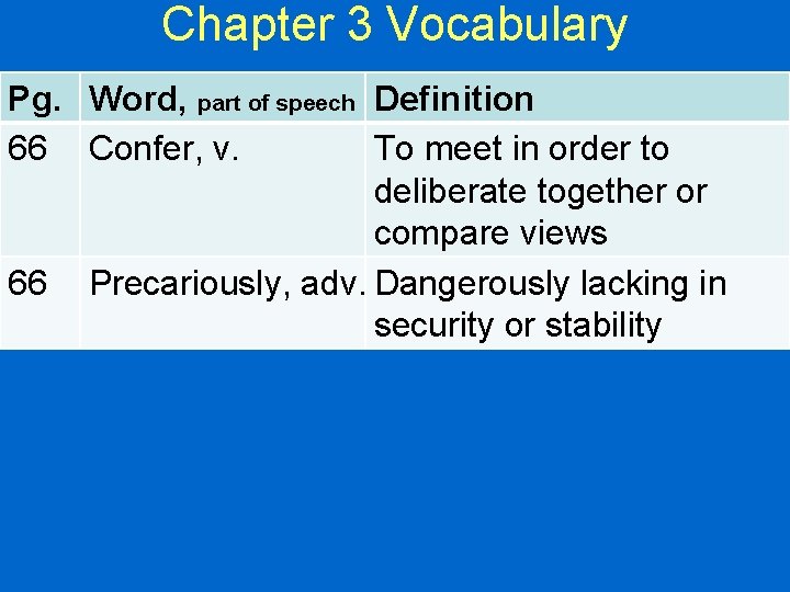 Chapter 3 Vocabulary Pg. Word, part of speech Definition 66 Confer, v. To meet