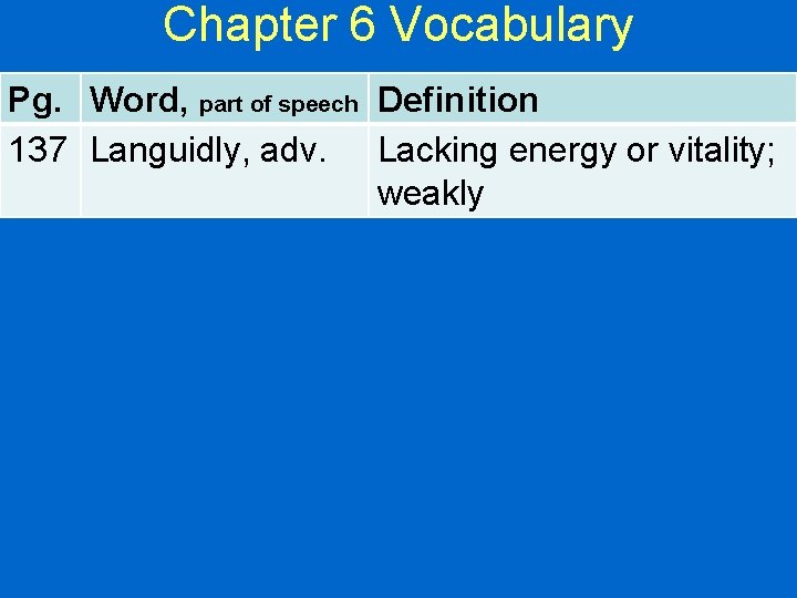 Chapter 6 Vocabulary Pg. Word, part of speech Definition 137 Languidly, adv. Lacking energy
