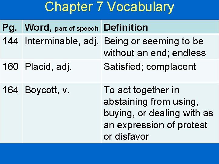 Chapter 7 Vocabulary Pg. Word, part of speech Definition 144 Interminable, adj. Being or
