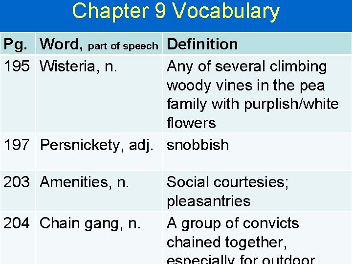 Chapter 9 Vocabulary Pg. Word, part of speech Definition 195 Wisteria, n. Any of