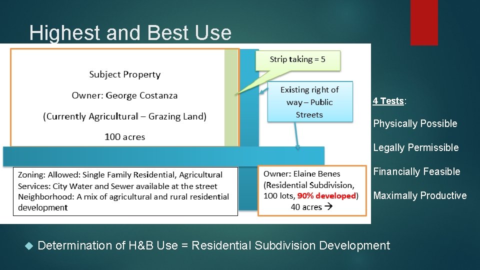 Highest and Best Use 4 Tests: Physically Possible Legally Permissible Financially Feasible Maximally Productive
