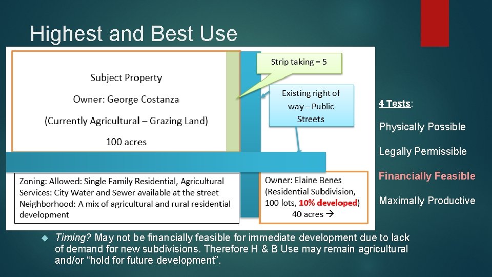 Highest and Best Use 4 Tests: Physically Possible Legally Permissible Financially Feasible Maximally Productive