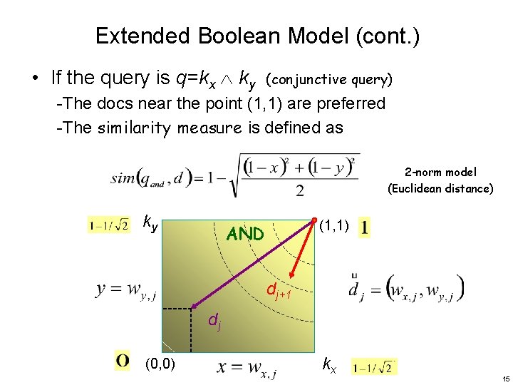 Extended Boolean Model (cont. ) • If the query is q=kx ky (conjunctive query)