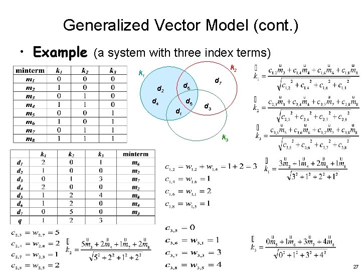Generalized Vector Model (cont. ) • Example (a system with three index terms) k