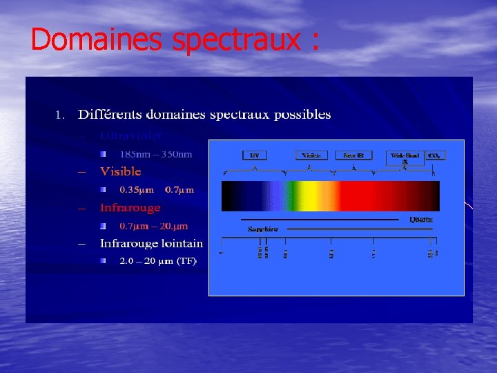 Domaines spectraux : 