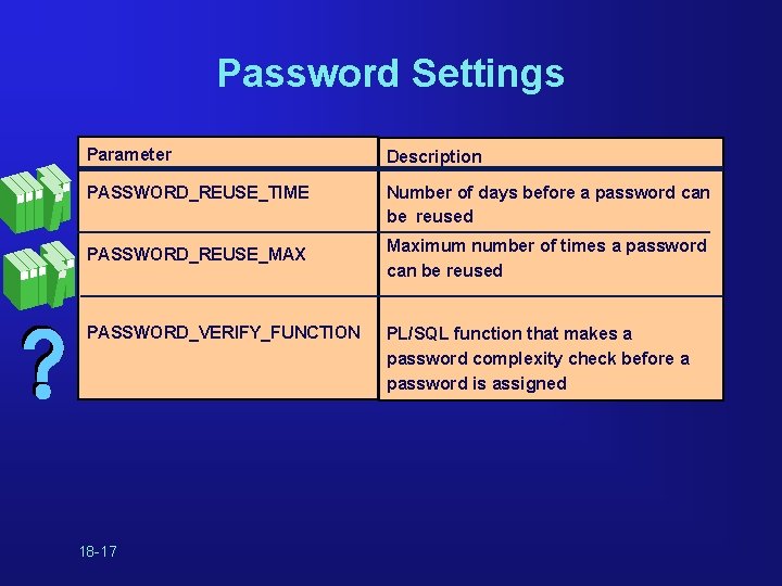 Password Settings Parameter Description PASSWORD_REUSE_TIME Number of days before a password can be reused