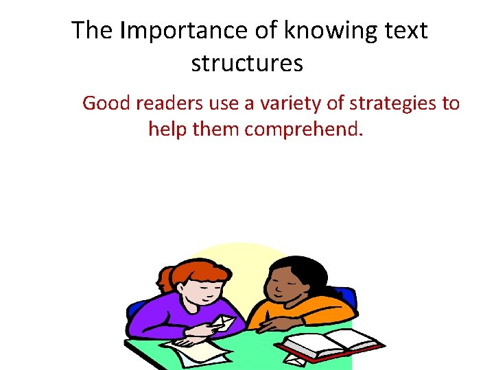 The Importance of knowing text structures Good readers use a variety of strategies to