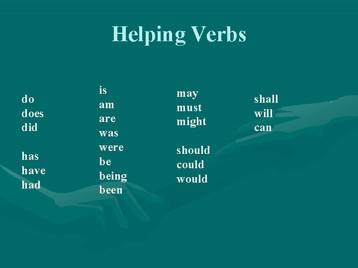 Helping Verbs do does did has have had is am are was were be