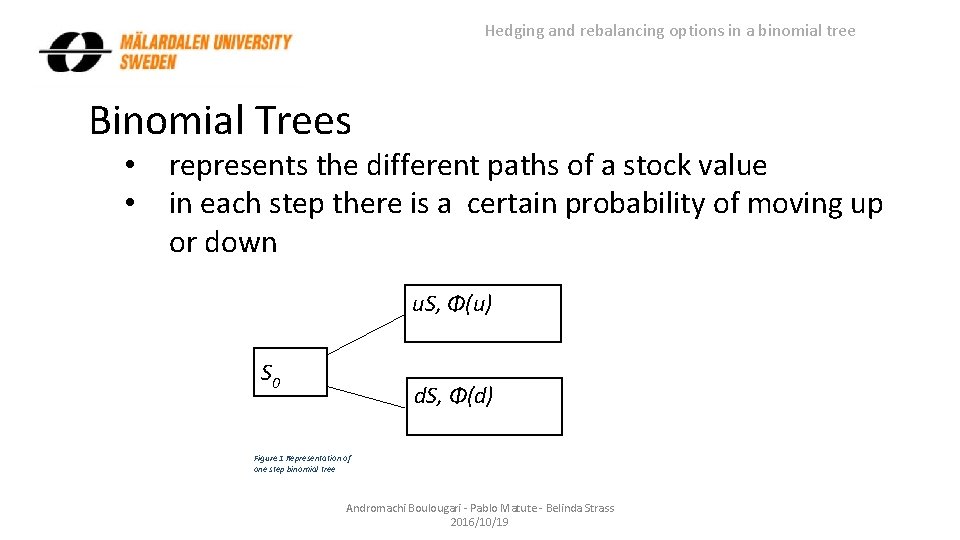 Hedging and rebalancing options in a binomial tree Binomial Trees • • represents the