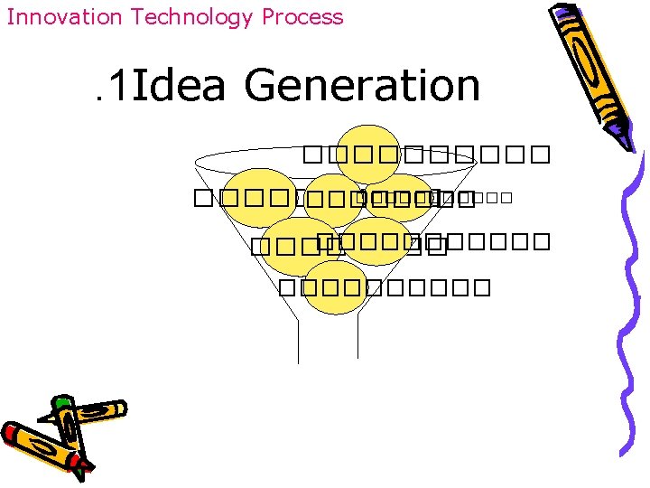 Innovation Technology Process . 1 Idea Generation ����������� �������� 