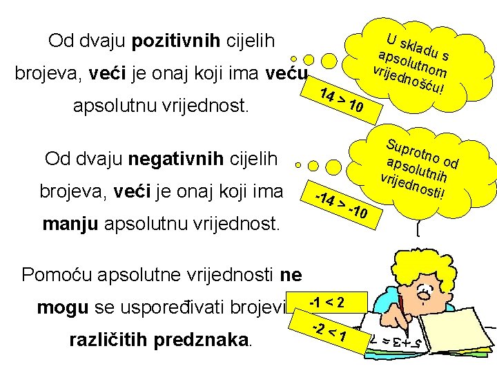 Od dvaju pozitivnih cijelih U sk apso ladu s vrije lutnom dnoš ću! brojeva,