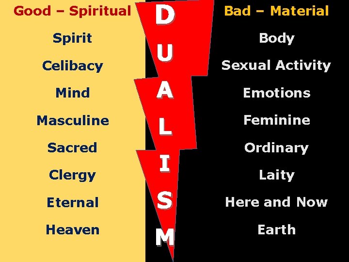 Good – Spiritual Spirit Celibacy Mind Masculine Sacred D U A L Clergy I