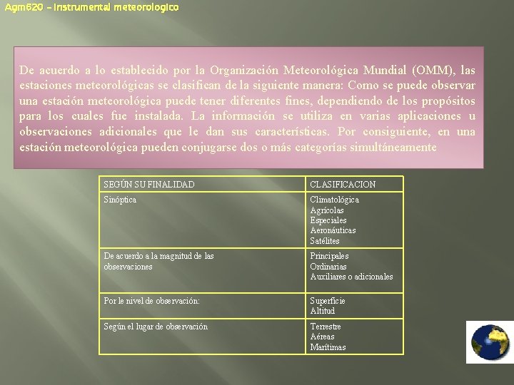 Agm 620 – Instrumental meteorologico De acuerdo a lo establecido por la Organización Meteorológica