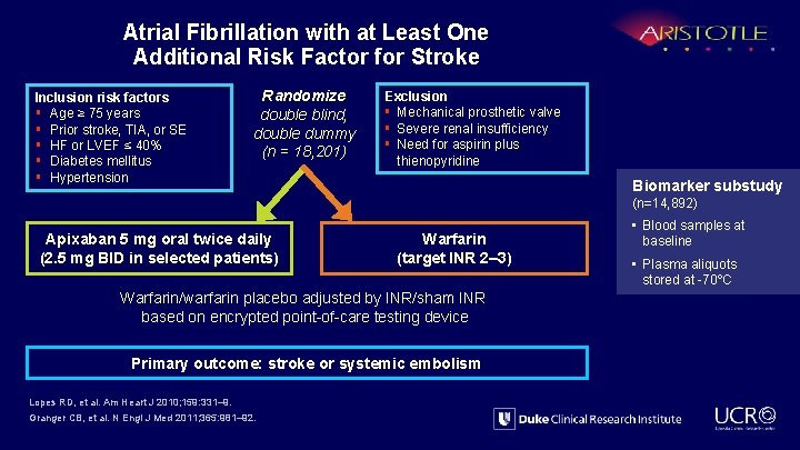 Atrial Fibrillation with at Least One Additional Risk Factor for Stroke Inclusion risk factors