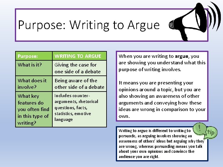 Purpose: Writing to Argue Purpose: WRITING TO ARGUE What is it? Giving the case