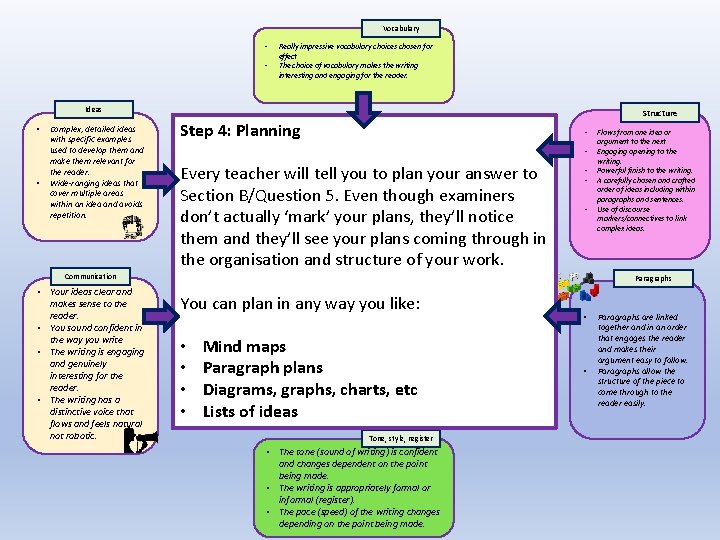 Vocabulary • • Really impressive vocabulary choices chosen for effect The choice of vocabulary