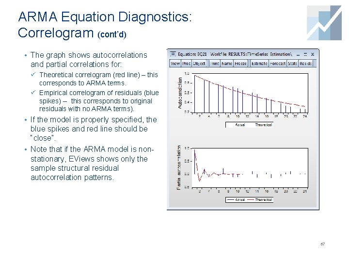 ARMA Equation Diagnostics: Correlogram (cont’d) • The graph shows autocorrelations and partial correlations for: