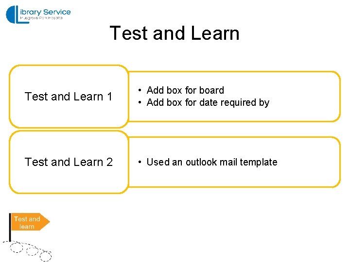 Test and Learn 1 • Add box for board • Add box for date
