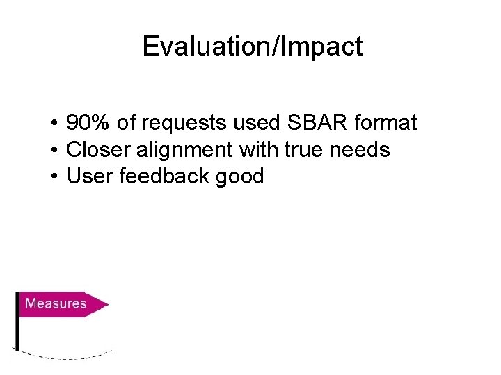 Evaluation/Impact • 90% of requests used SBAR format • Closer alignment with true needs