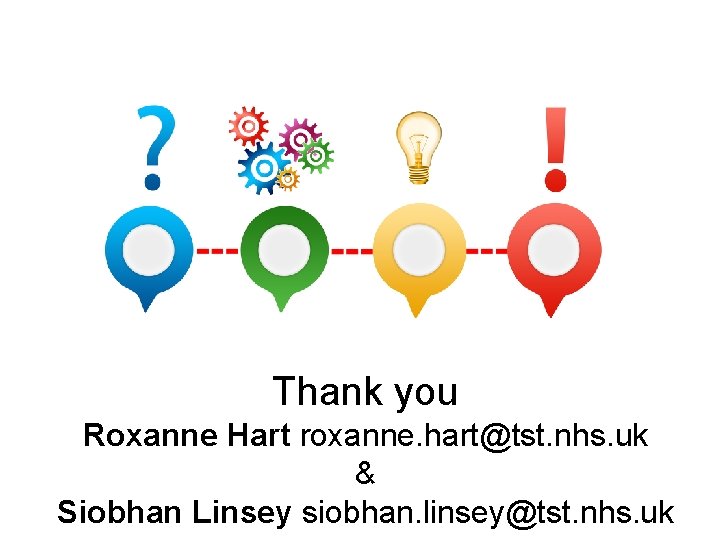 Thank you Roxanne Hart roxanne. hart@tst. nhs. uk & Siobhan Linsey siobhan. linsey@tst. nhs.