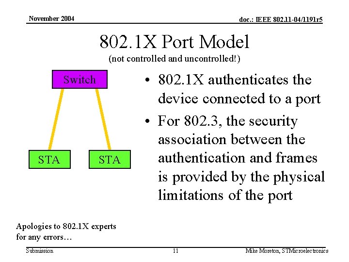 November 2004 doc. : IEEE 802. 11 -04/1191 r 5 802. 1 X Port