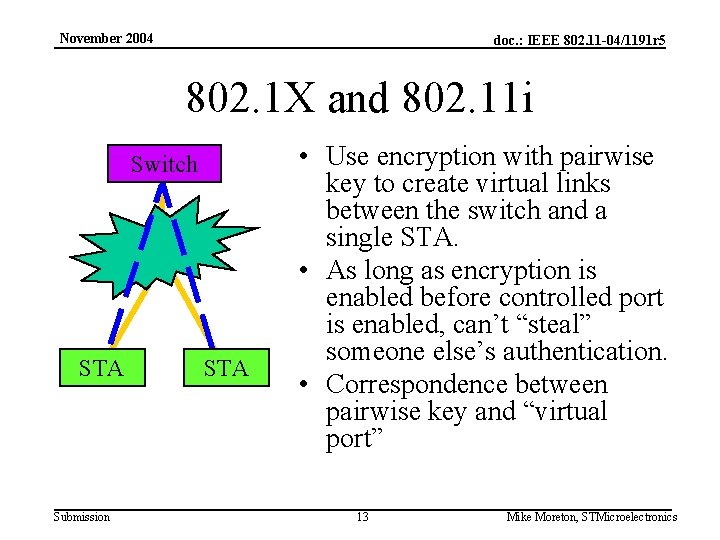 November 2004 doc. : IEEE 802. 11 -04/1191 r 5 802. 1 X and