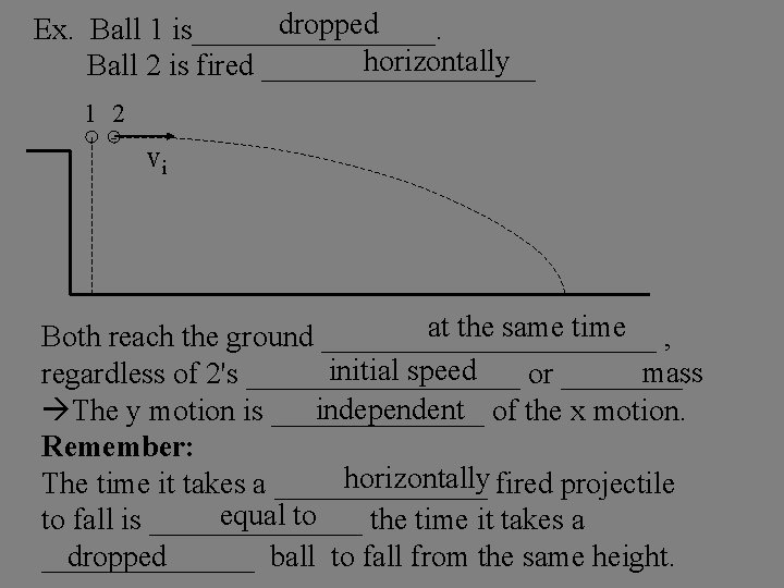 dropped Ex. Ball 1 is________. horizontally Ball 2 is fired _________ 1 2 vi