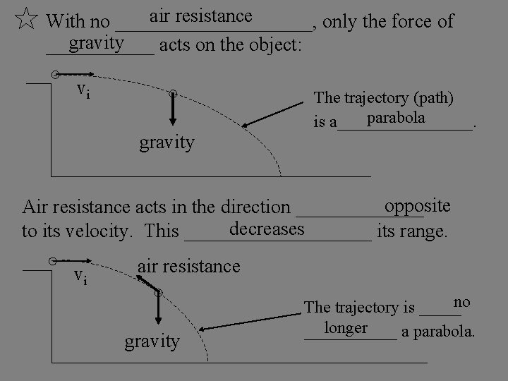 air resistance With no __________, only the force of gravity ______ acts on the