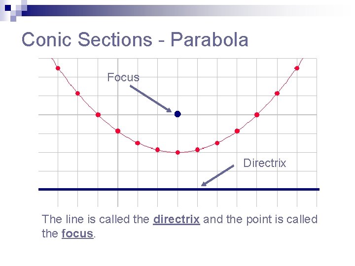 Conic Sections - Parabola Focus Directrix The line is called the directrix and the Conic Sections - Parabola Focus Directrix The line is called the directrix and the