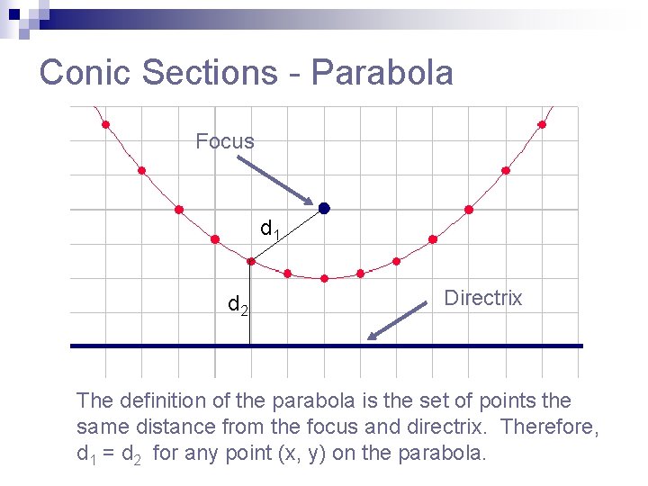 Conic Sections - Parabola Focus d 1 d 2 Directrix The definition of the Conic Sections - Parabola Focus d 1 d 2 Directrix The definition of the