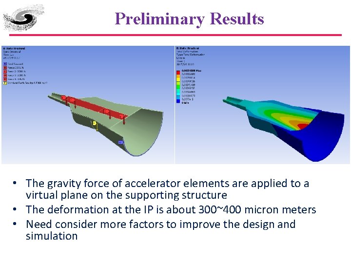 Preliminary Results • The gravity force of accelerator elements are applied to a virtual