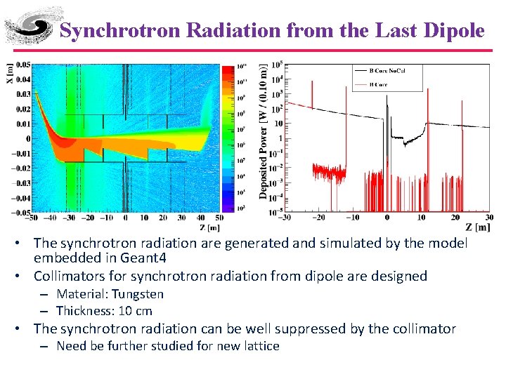 Synchrotron Radiation from the Last Dipole • The synchrotron radiation are generated and simulated