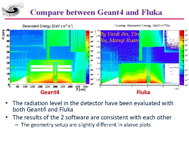 Compare between Geant 4 and Fluka By Yanli Jin, Yin Xu, Manqi Ruan Geant