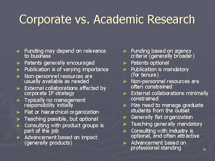 Corporate vs. Academic Research ► ► ► ► ► Funding may depend on relevance