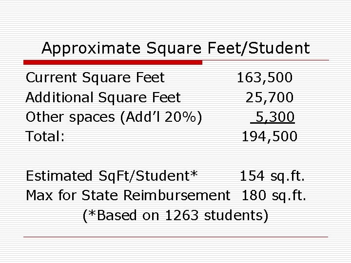 Approximate Square Feet/Student Current Square Feet Additional Square Feet Other spaces (Add’l 20%) Total: