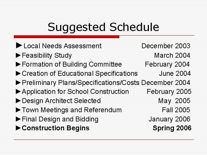 Suggested Schedule ►Local Needs Assessment December 2003 ►Feasibility Study March 2004 ►Formation of Building