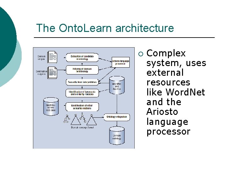 The Onto. Learn architecture ¡ Complex system, uses external resources like Word. Net and
